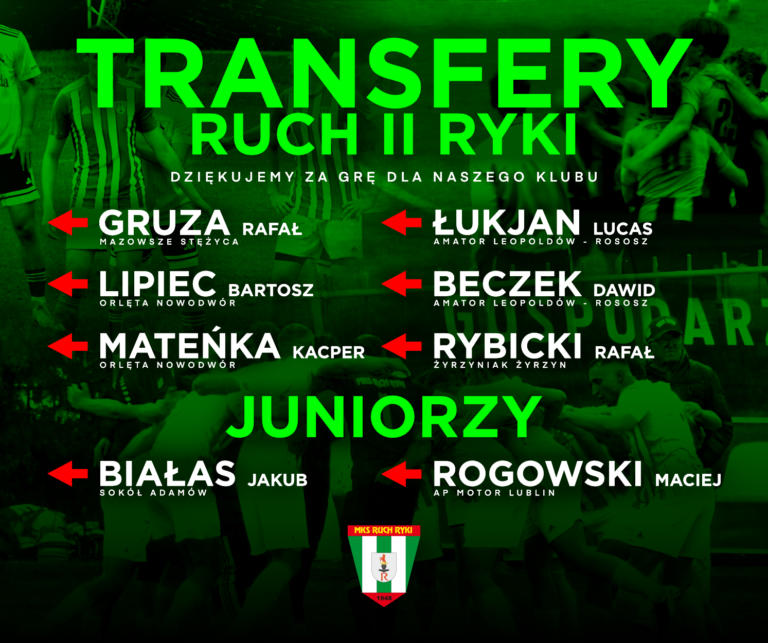 RUCH II Ryki nie przystąpi do rozgrywek w sezonie 2026/27