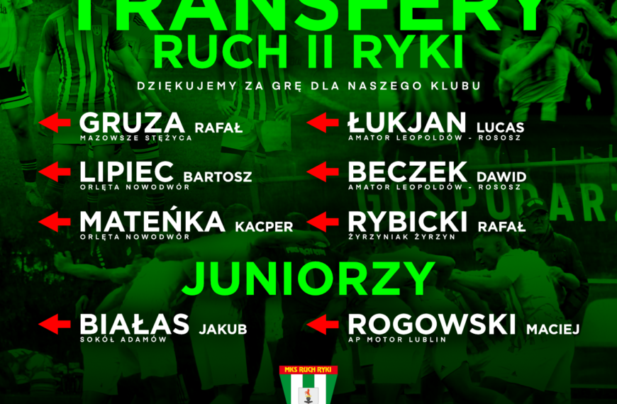 RUCH II Ryki nie przystąpi do rozgrywek w sezonie…